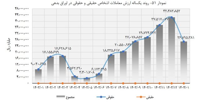 پیام خوزستان