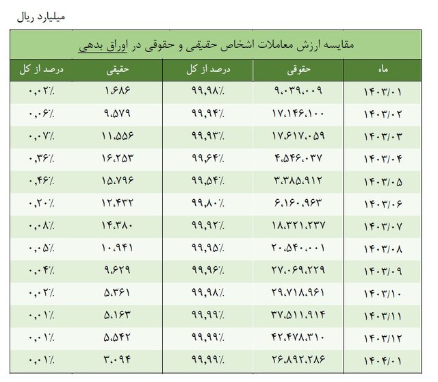 پیام خوزستان