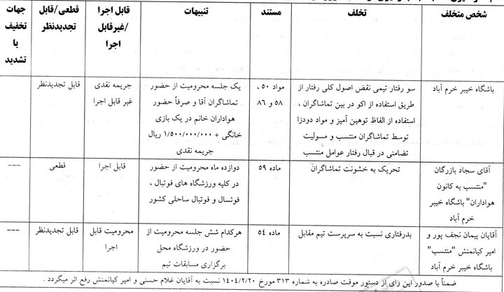 آریا بانو