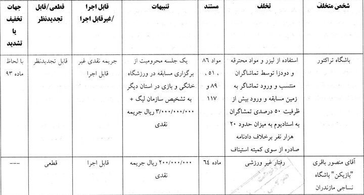 آریا بانو