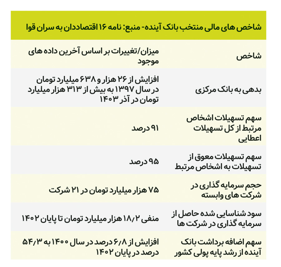 پیام خراسان
