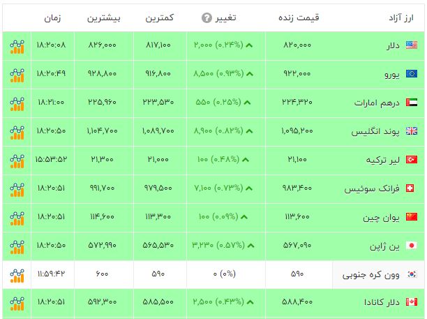 پیام خوزستان