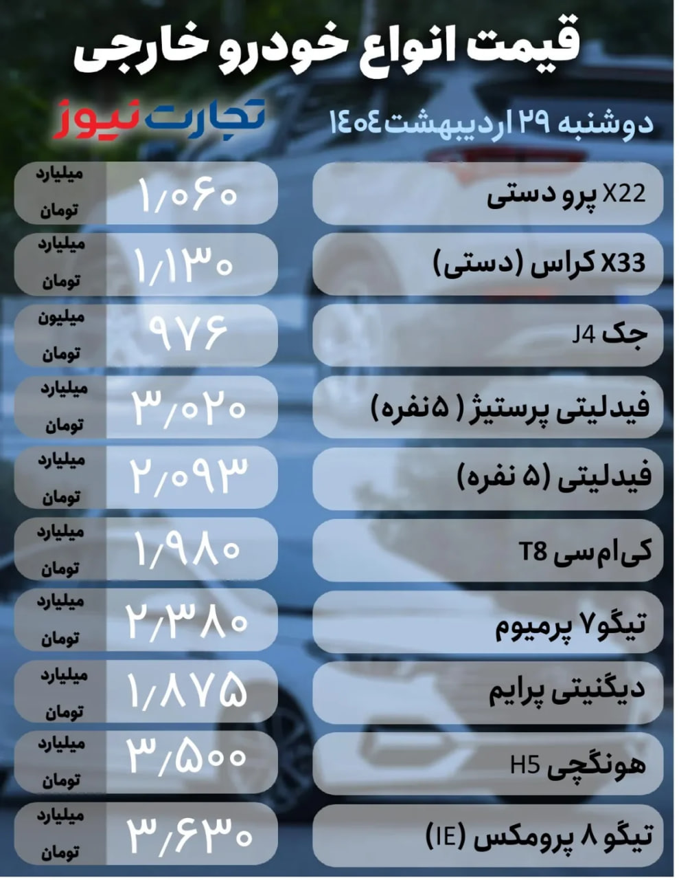 ایرانیان جهان