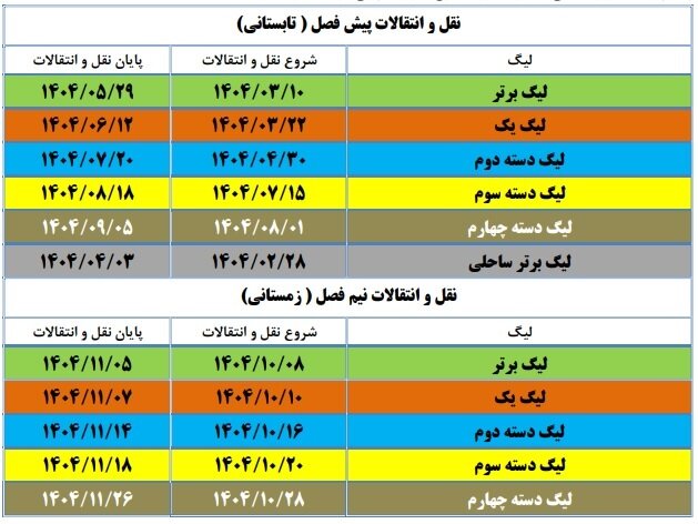 پیام مازند