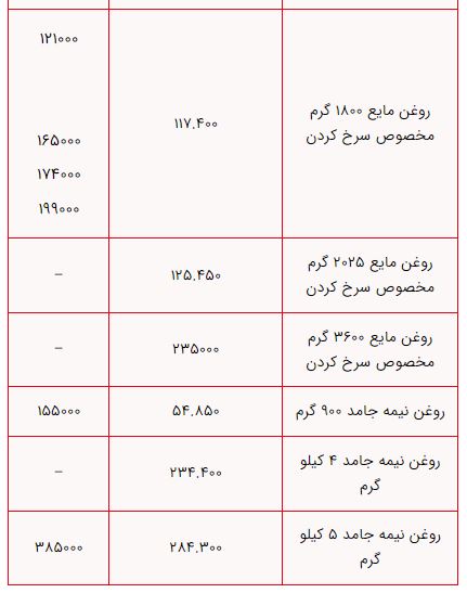پیام ویژه