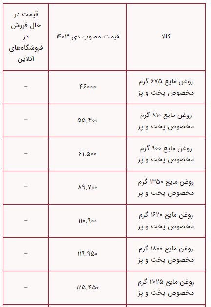 پیام ویژه