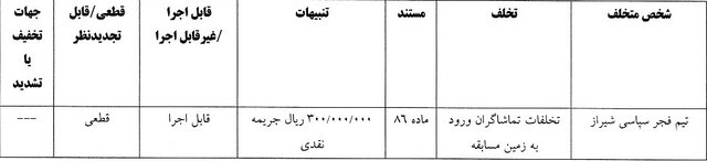 عصر قم