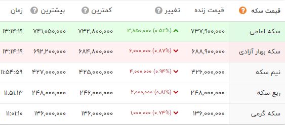 پیام فارس