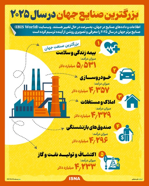 ندای لرستان