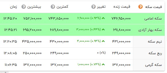 پیام خوزستان
