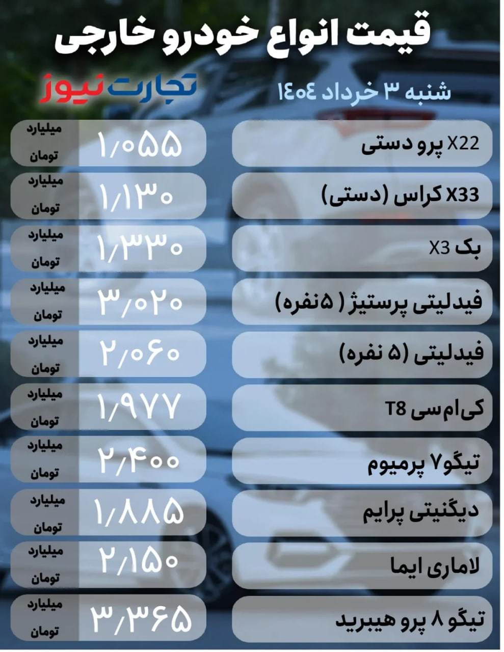 ندای لرستان