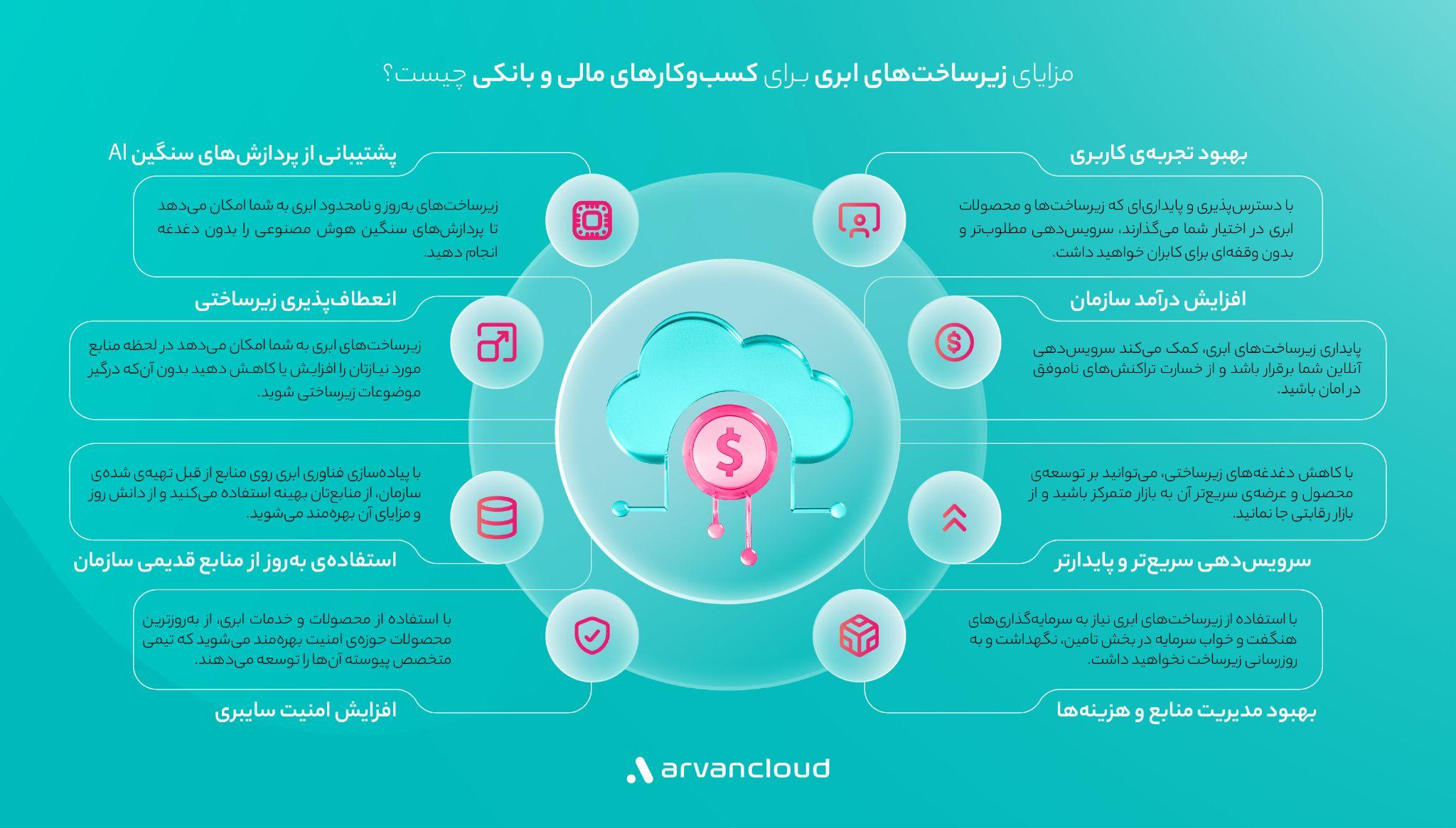 نسیم گیلان