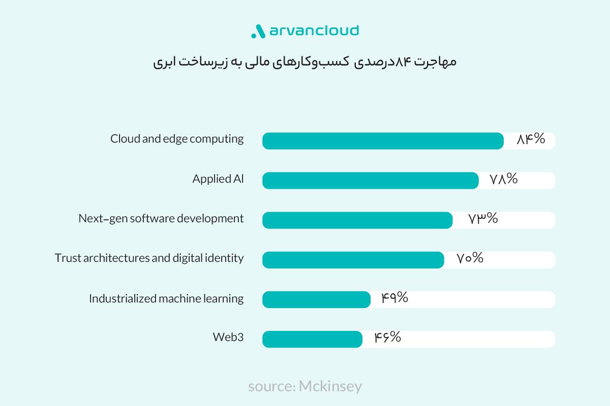 نسیم گیلان