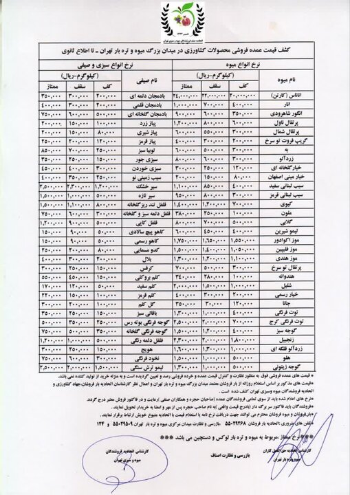 ندای لرستان