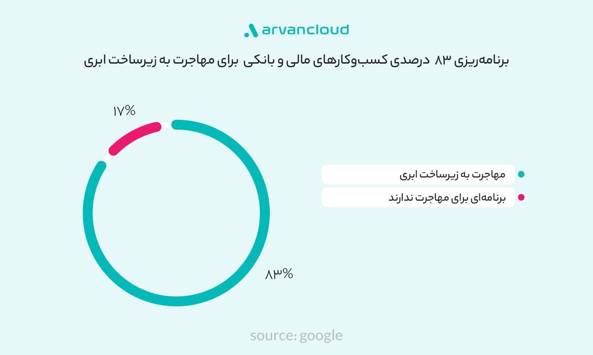 نسیم گیلان