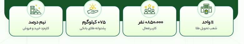 پیام فارس