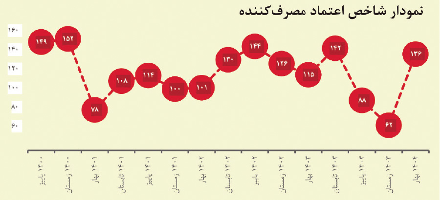 پیام خوزستان