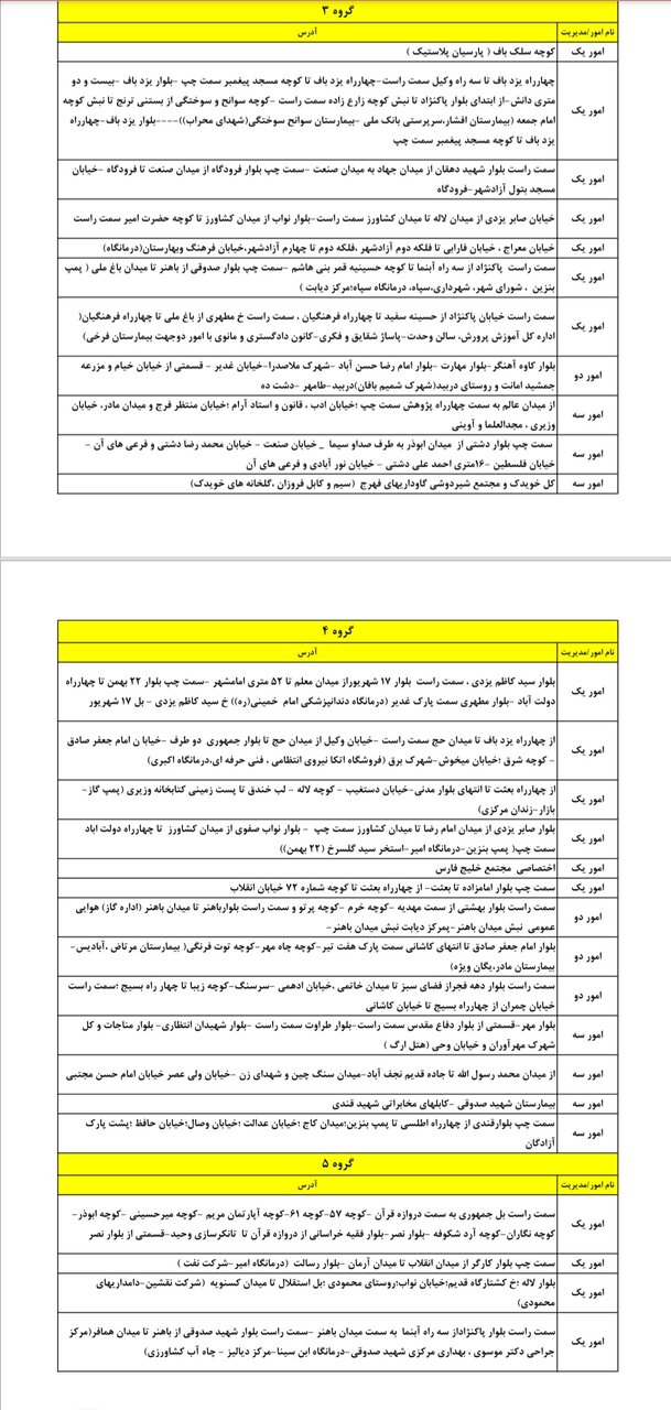 خبر یزد