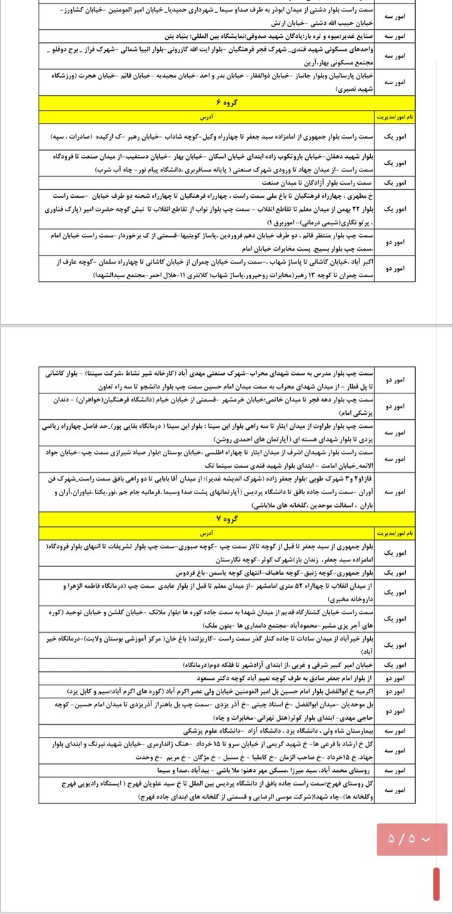 خبر یزد