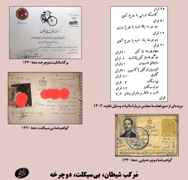 ایران پرسمان