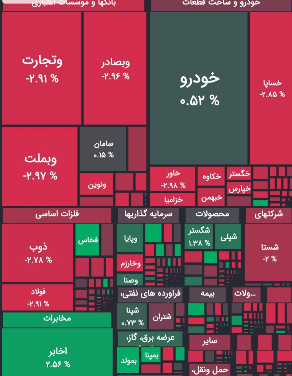 ایرانیان جهان