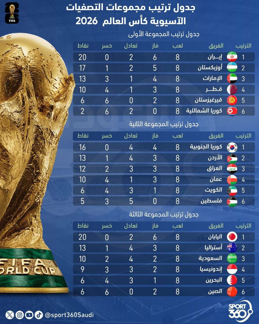 آریا جوان