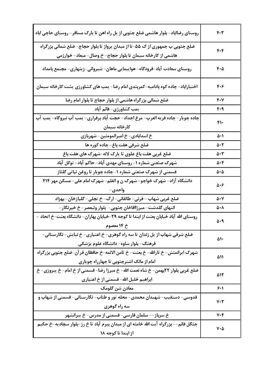 کرمان رصد