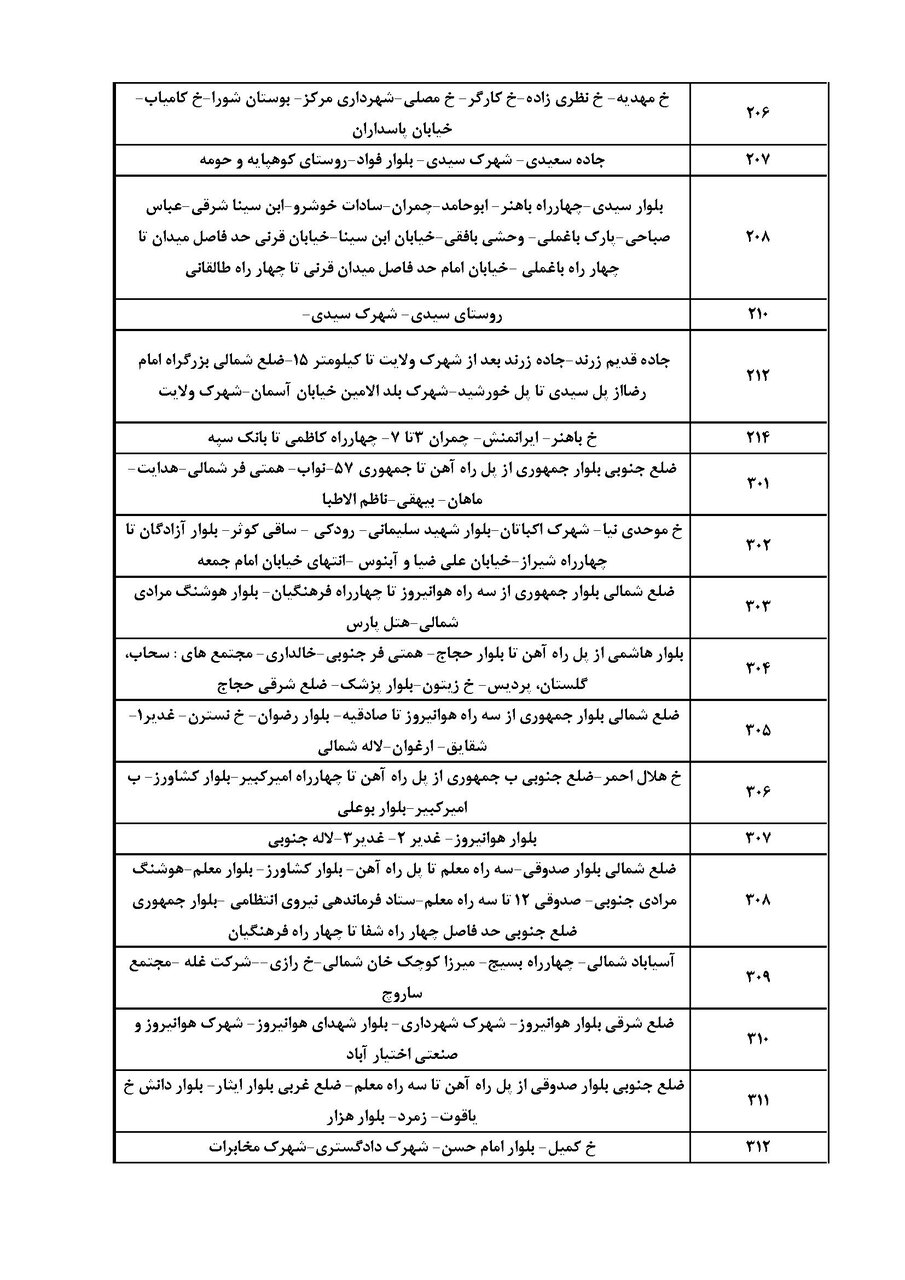 کرمان رصد