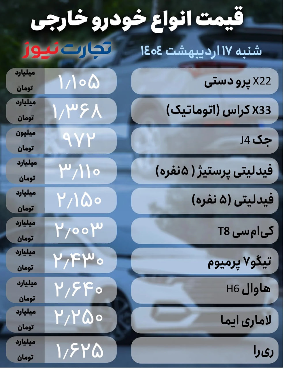 خبر یزد