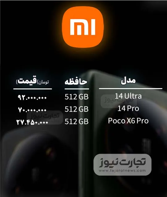 ایرانیان جهان
