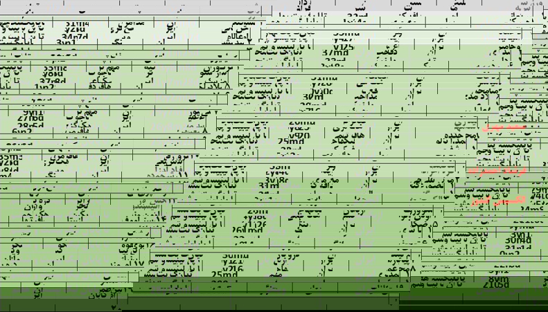 آریا جوان