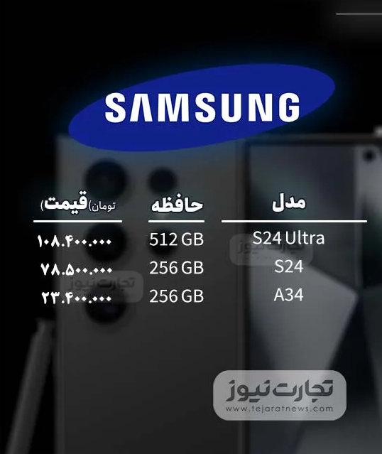 ایرانیان جهان