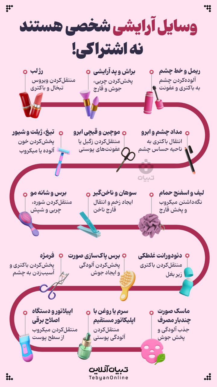 اخبار محرمانه