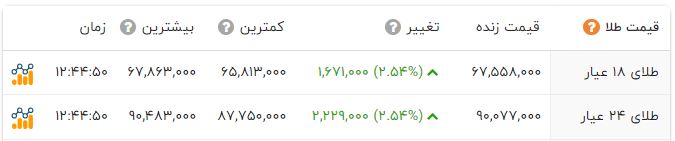 پیام فارس