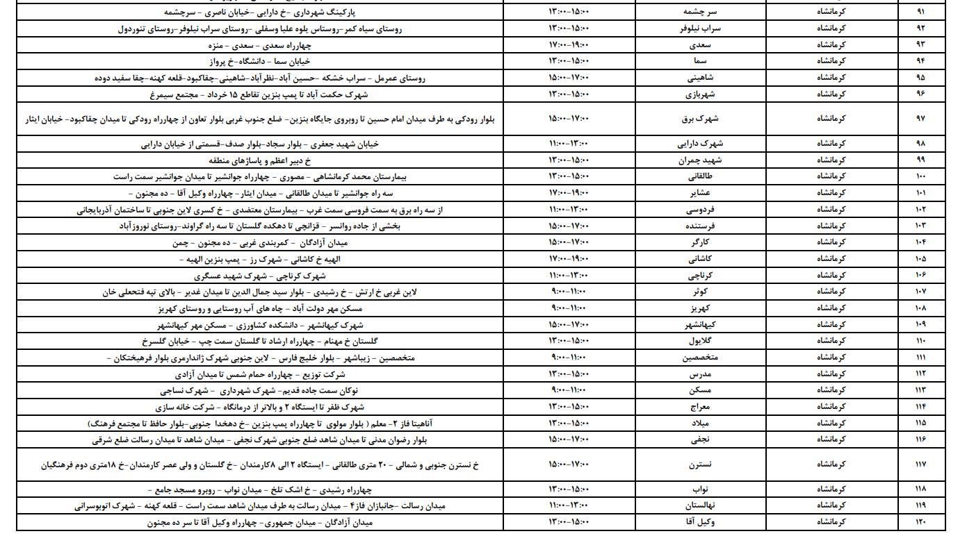 عصر کرد