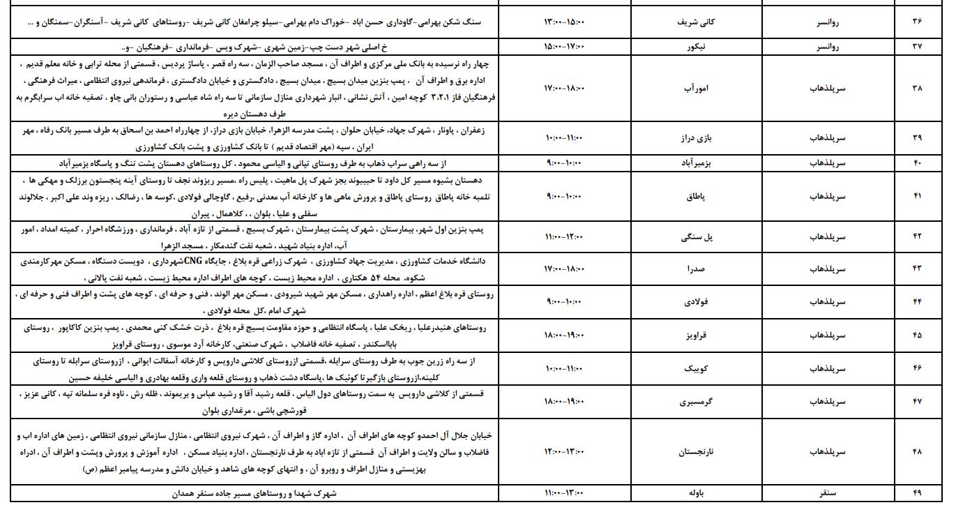 عصر کرد