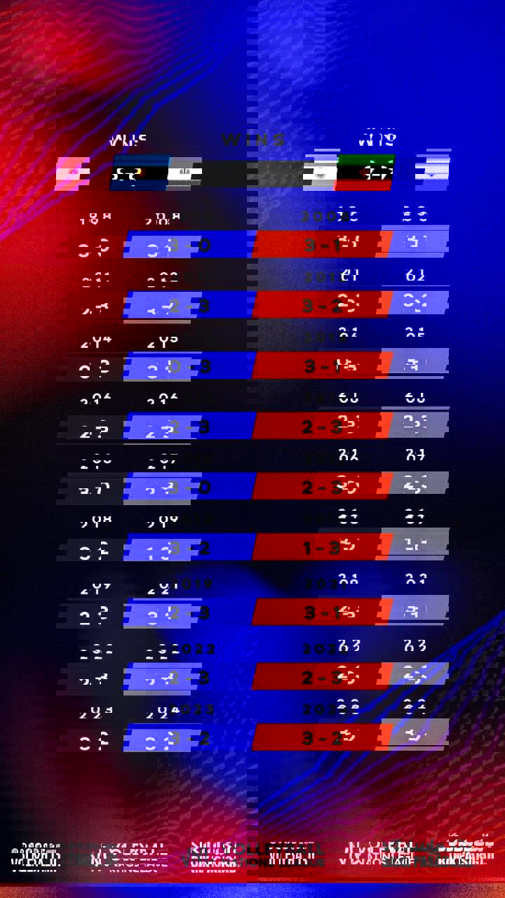 پیام خوزستان