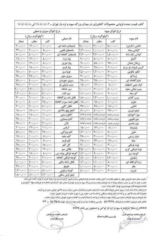 ندای لرستان