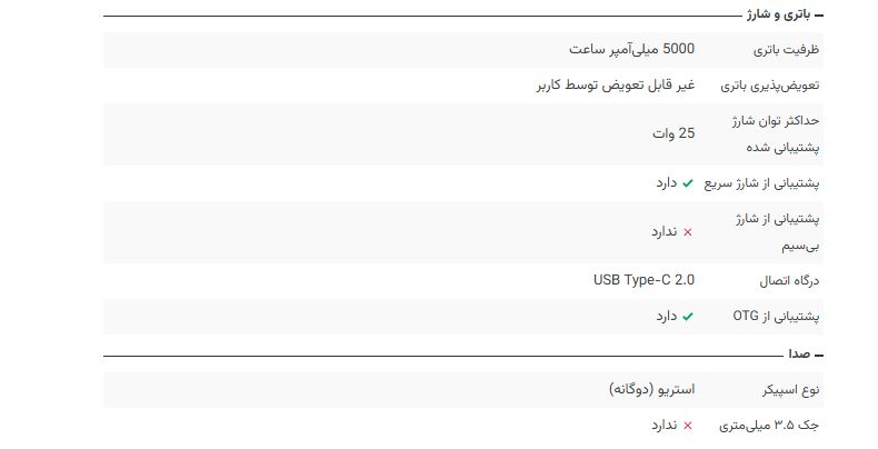 پیام ویژه