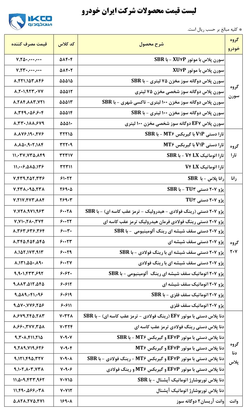 ندای لرستان
