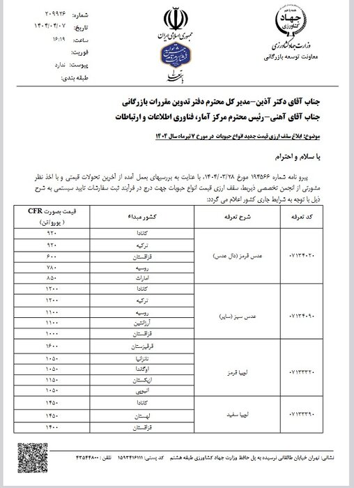 اخبار محرمانه