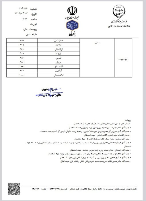 اخبار محرمانه