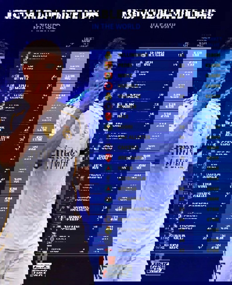 عصر کرد