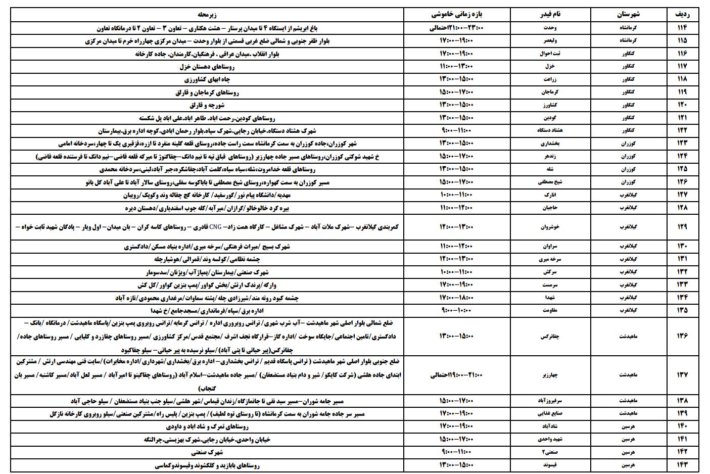عصر کرد
