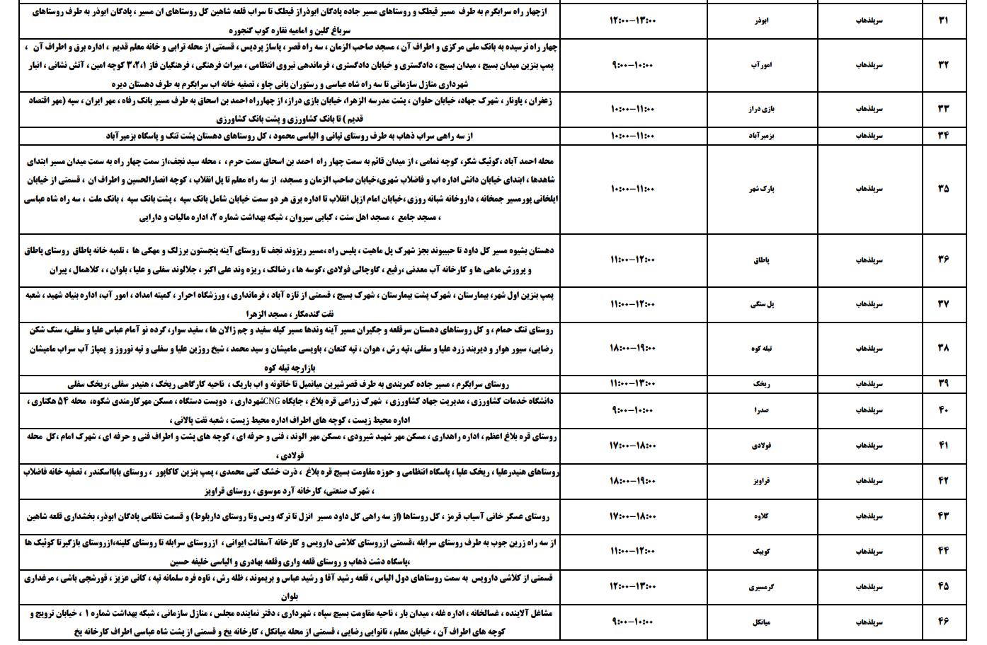 عصر کرد