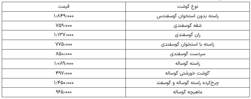 پیام ویژه