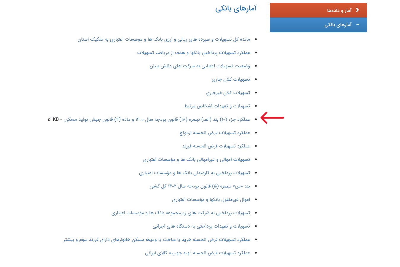 اخبار محرمانه