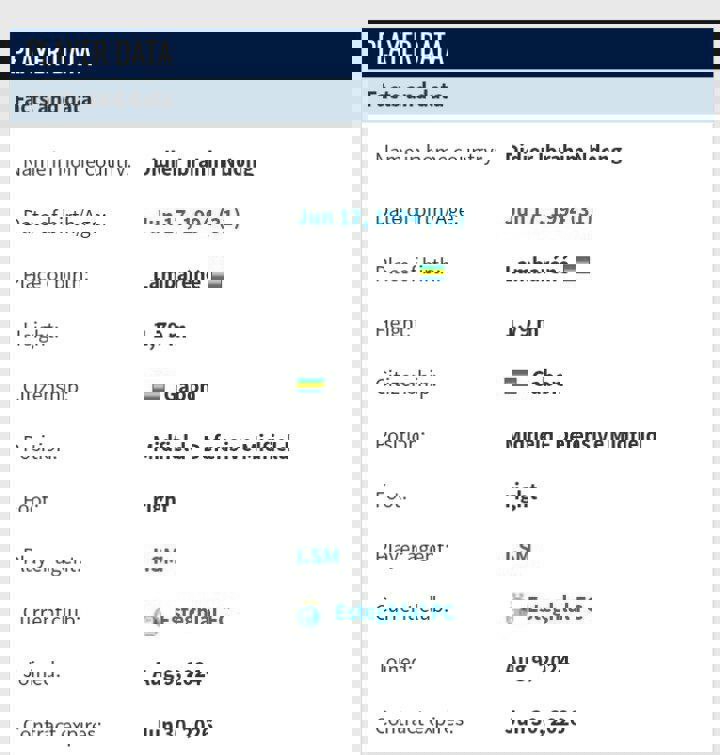 عصر کرد