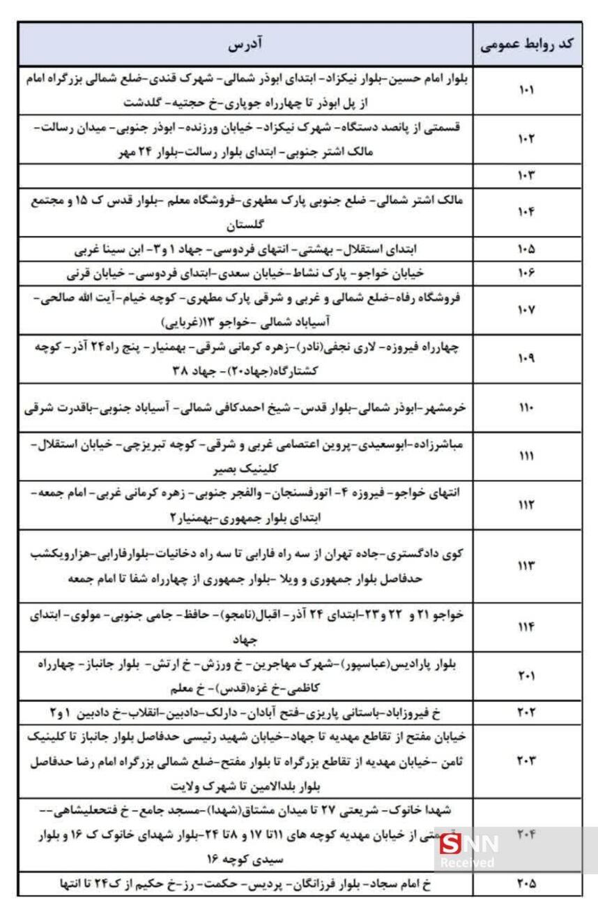 کرمان رصد