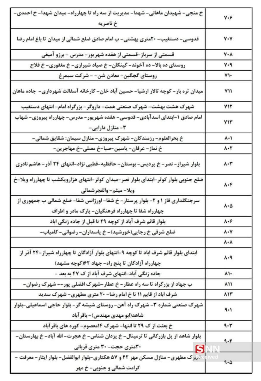 کرمان رصد